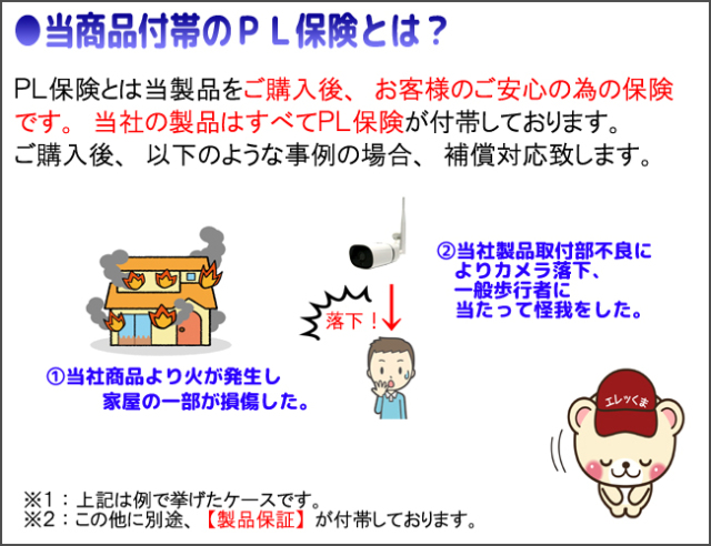 防犯カメラ・3C同軸ケーブル1～100m｜75オーム・3C2V使用
