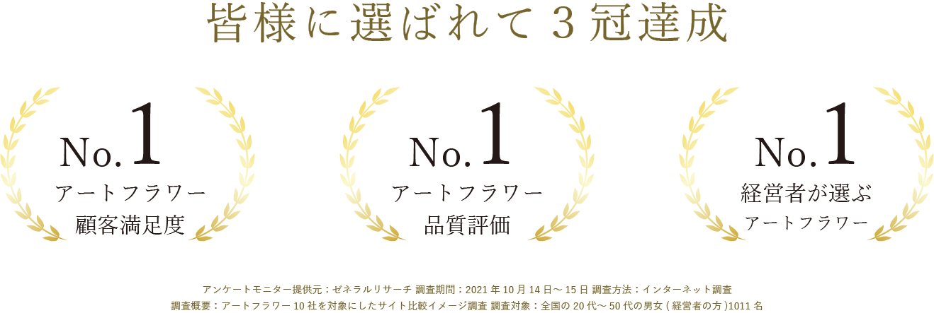 三冠達成