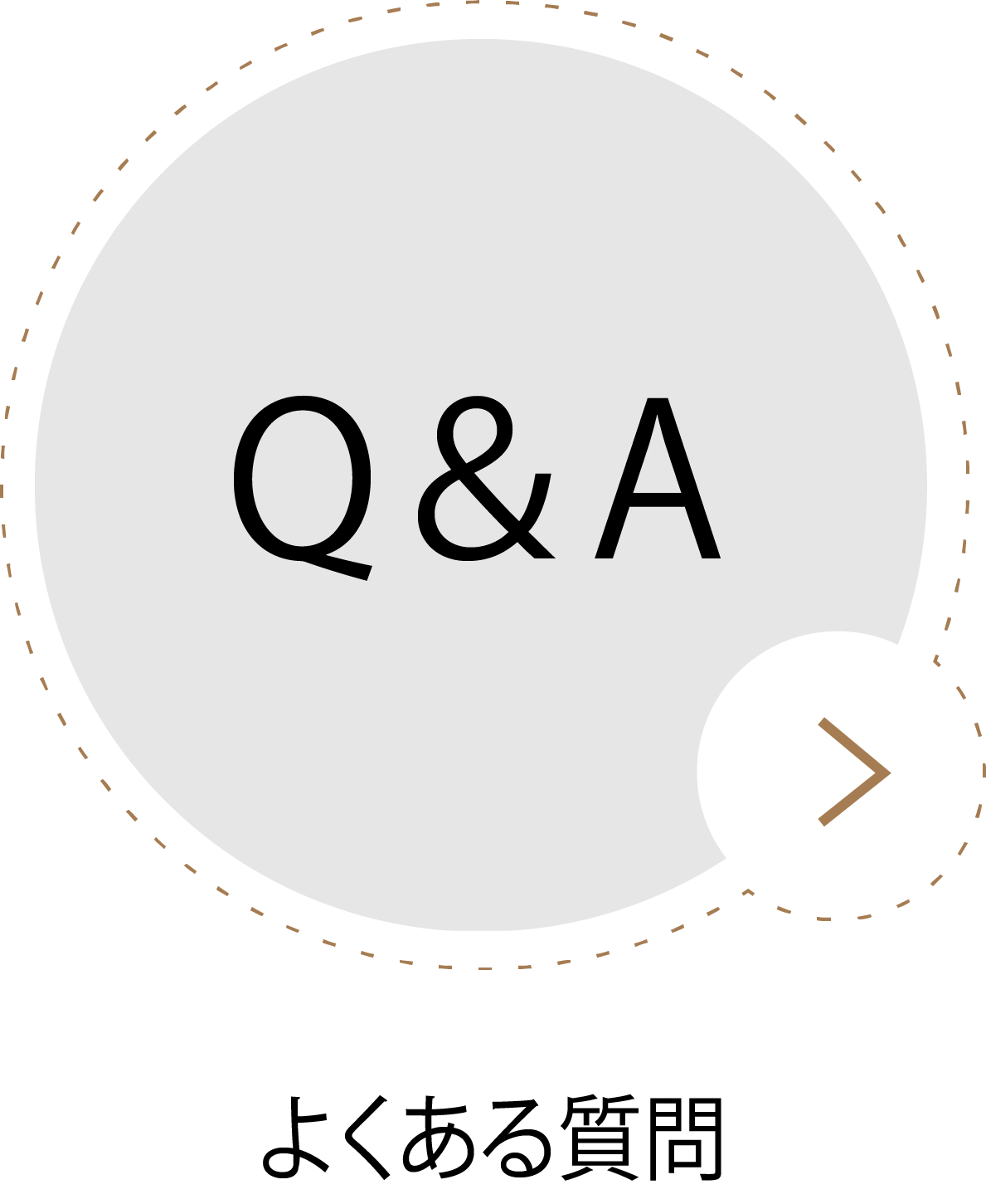 Q&A