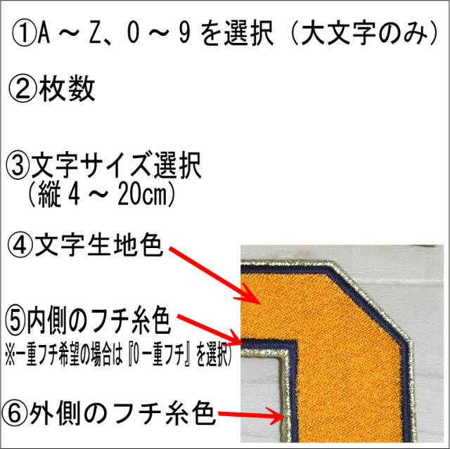 イニシャルワッペン2