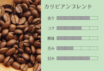 カリビアンブレンド