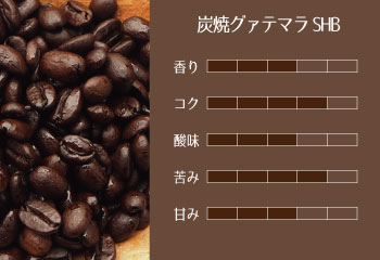 (★10%OFF★) 炭焼グァテマラ SHB　/ 尾張備長炭で焙煎した炭焼珈琲