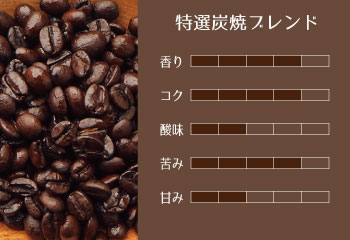 特選炭焼ブレンド