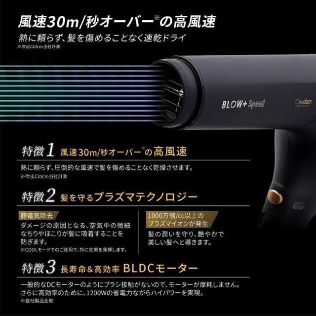 トップスタイリスト・美容師・理容師がおすすめする人気の業務用ヘア