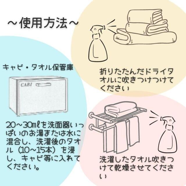 飲食店やスーパー銭湯など温泉施設、高齢者介護施設、ゴルフ場、エステ