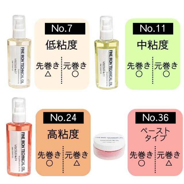 レンツデジタルアイロン対応パーマ剤・毛髪保護オイルならEC通販サイト
