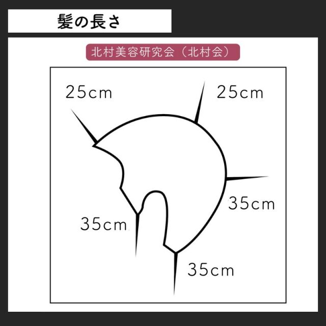 KITAMURA セットアップ用マネキン・ヘッドスタンド 楽天市場】組立式ヘッドスタンド M（大人用） ホワイト