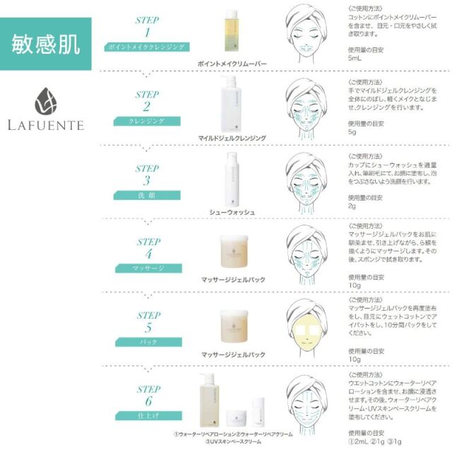 エステティシャン/エステサロン/販売用におすすめラファンテ業務用