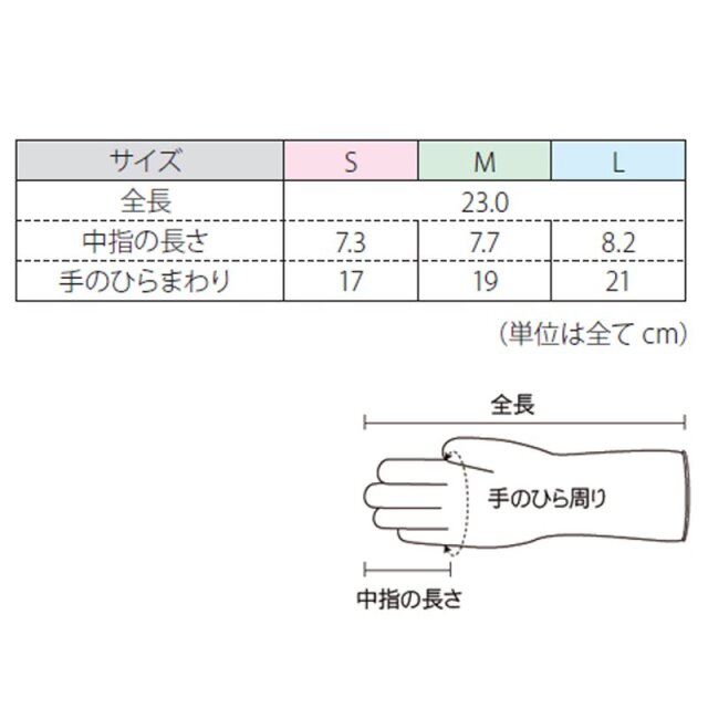 オカモト