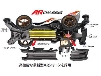 エアロ マンタレイ（ARシャーシ）