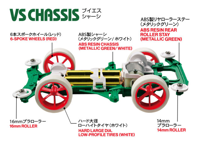 T95698　タミヤ　ミニ四駆サンタクロース（レッドレーサー）