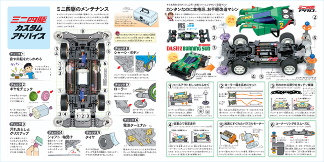 タミヤ ミニ四駆 カスタムアドバイス えのもとサーキット