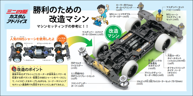 タミヤ ミニ四駆 カスタムアドバイス えのもとサーキット