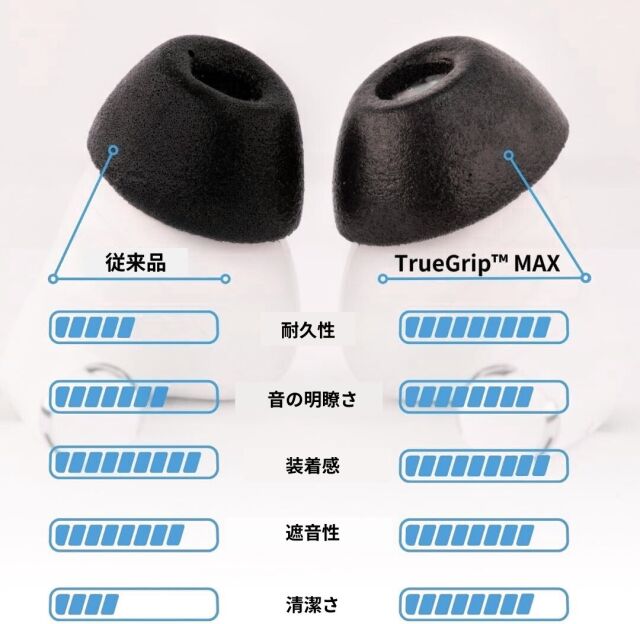 COMPLY コンプライTrueGrip™MAX AirPods Pro 3専用 3ペア