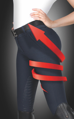 ◆ OUTLET ◆  EQUILINE X-SHAPE KNEE GRIP (エクいライン レディースサポートキュロット/ニーグリップ)