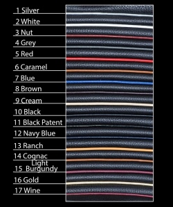 IDEAL SADDLE カスタマイズ (シートライン)