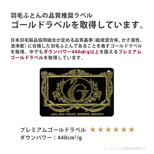 コンフォーター デラックス シモンズビューティレスト神宮前