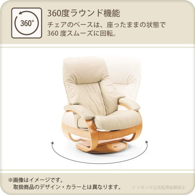 アルファ360回転画像