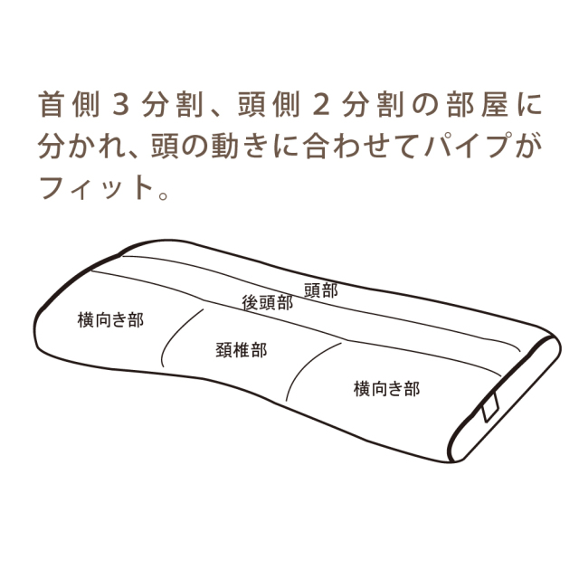 ドクターハードピロー 専用カバー付 シモンズビューティレスト神宮前