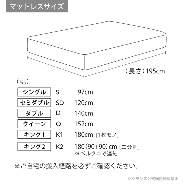神宮前ニューフィットピロートップ シモンズビューティレスト神宮前
