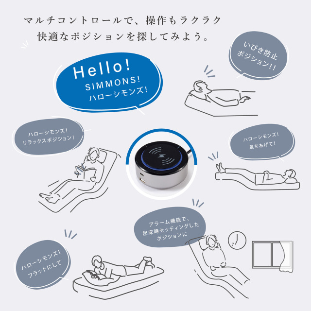 シムレスト シモンズビューティレスト神宮前