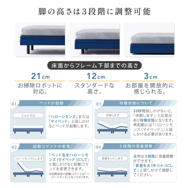 シムレスト シモンズビューティレスト神宮前