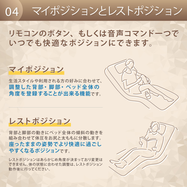 シムレストプラス シモンズビューティレスト神宮前