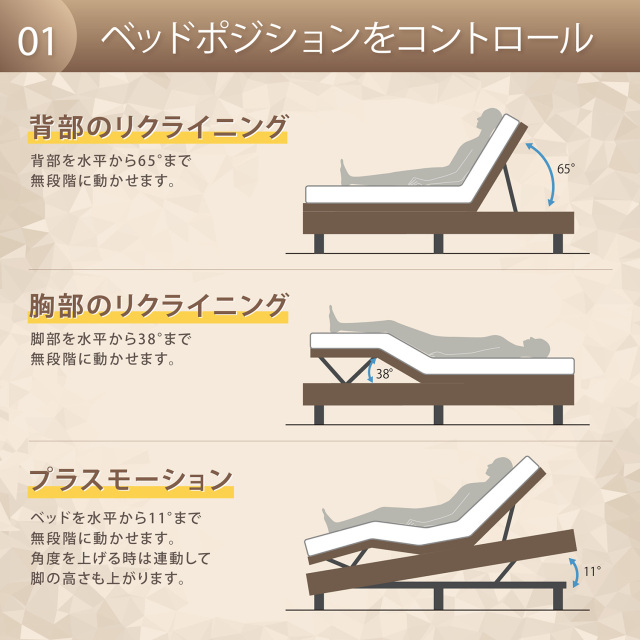 シムレストプラス シモンズビューティレスト神宮前