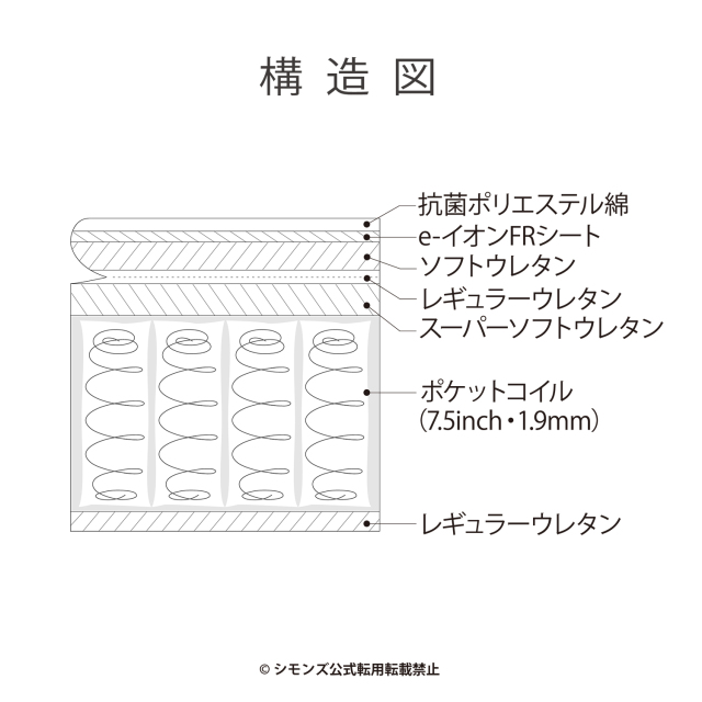 ☆ふるさと納税専用】MODEL A-003 シモンズビューティレスト神宮前