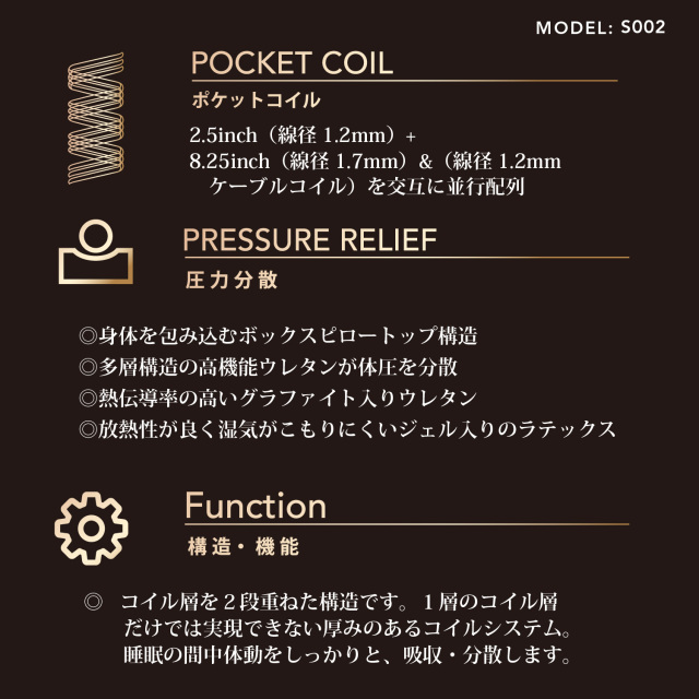 MODEL S-002 シモンズビューティレスト神宮前