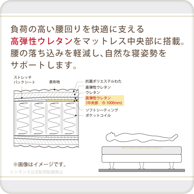 大処分！送料込！7/24まで【シモンズ】Golden value 神宮前ゴールデンバリュー シモンズビューティレスト神宮前