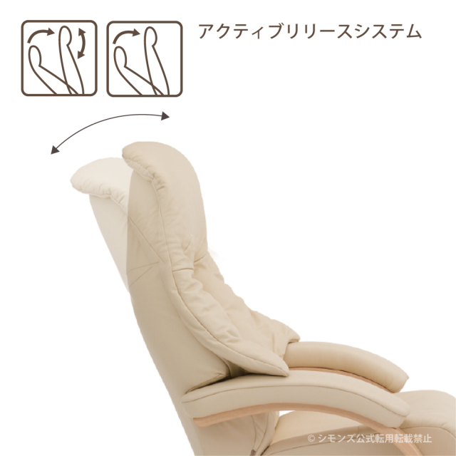 アクティブリリース
