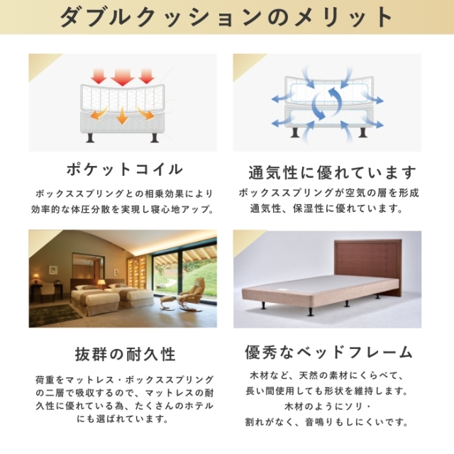 シモンズ ベッド マットレス Beautyrest Luxe ボックススプリング Beautyrest Premium 開梱設置付 シモンズベッド SIMMONS