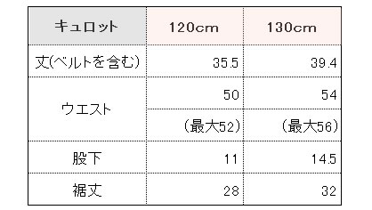 お受験 お受験小物 お受験面接 お受験グッズ お受験用 お受験キッズ用品 ポロシャツ シャツ パンツ