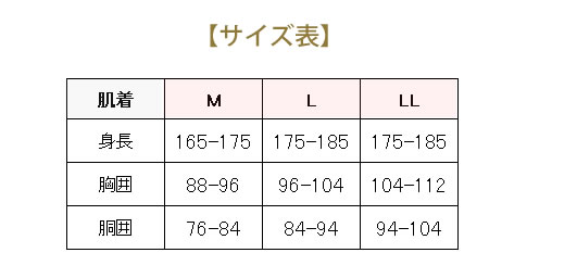 紳士用肌着,男性用,お父様,肌着,丸首,半袖,白,ホワイト,グンゼ,綿100％