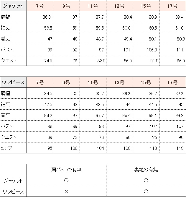 お受験,面接,学校説明会,入学説明会,願書提出,お受験ママ,濃紺スーツ,私立小学校,学校訪問,濃紺ワンピース,お受験スーツ,お受験スーツ