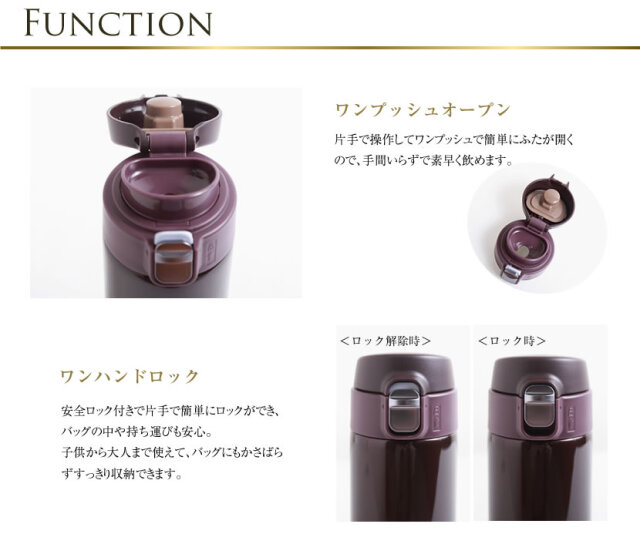 お受験,ランチグッズ