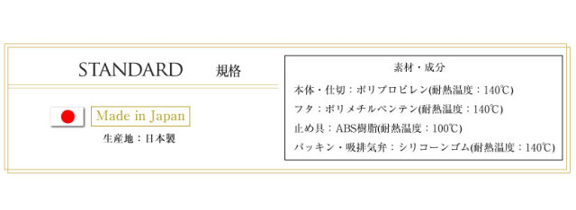 お受験,ランチグッズ