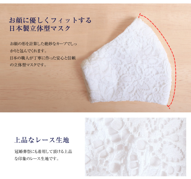 プリーツマスク,布,布マスク,男女兼用,予防,ブロック,防止,ノーズワイヤー