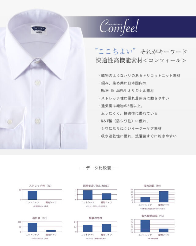 お受験,シャツ,Yシャツ,カッターシャツ,父親,面接,学校説明会,学校訪問,入園式,入学式,卒園式,卒業式お受験,お受験パパ,お父さん