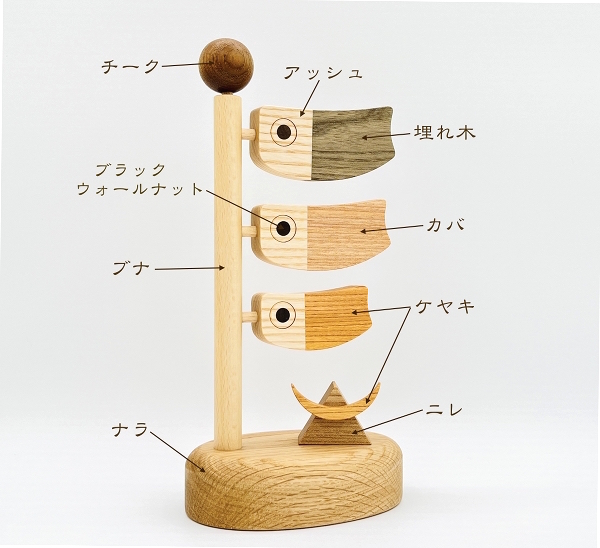 木製こいのぼり 森林工芸館】木のこいのぼり