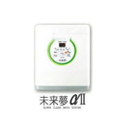 未来夢αII