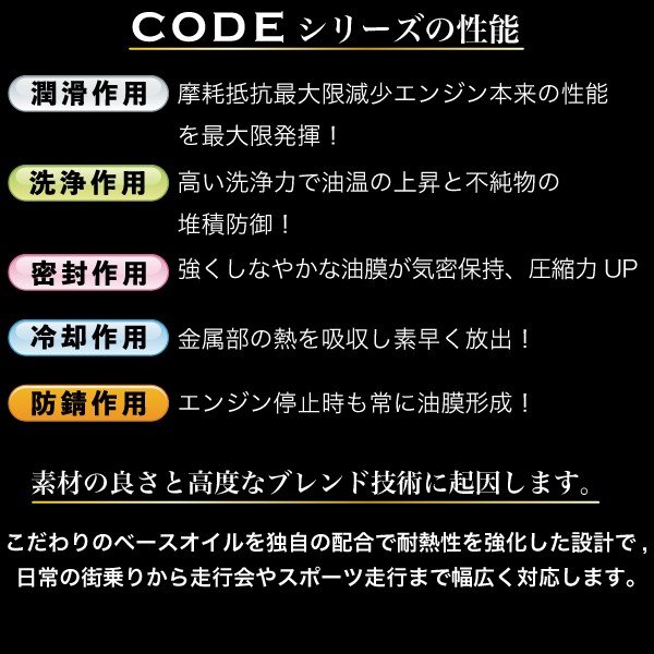 SPEEDMASTER/スピードマスター コード（CODE)711 5w40 オイル通販