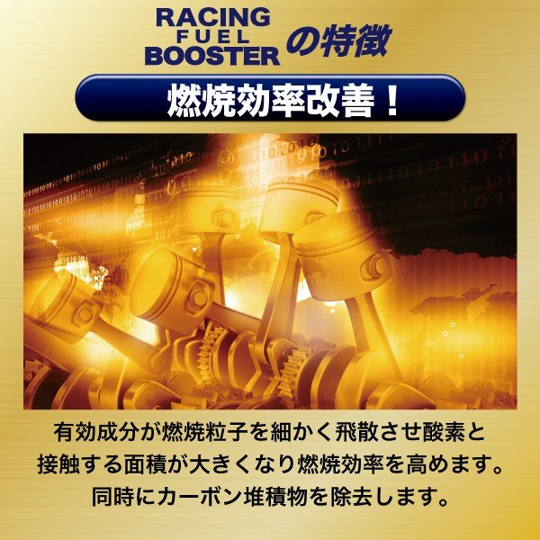 パワーアップ、オクタン性能改善、ノッキング防止に。スピードマスター