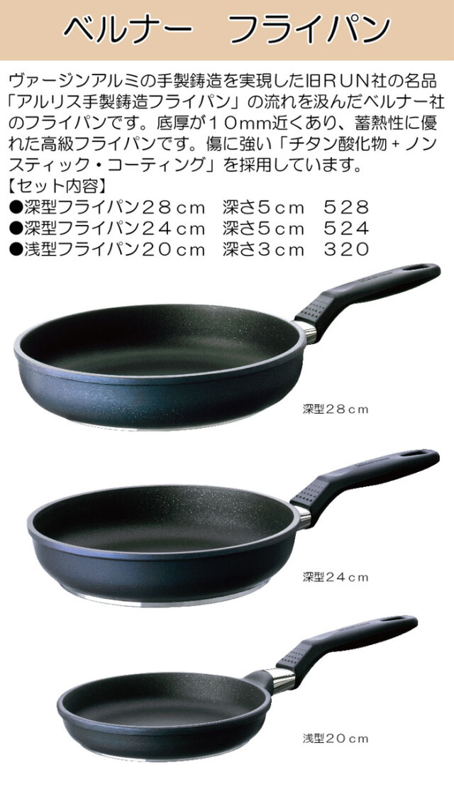 ユーロキッチン福袋2024