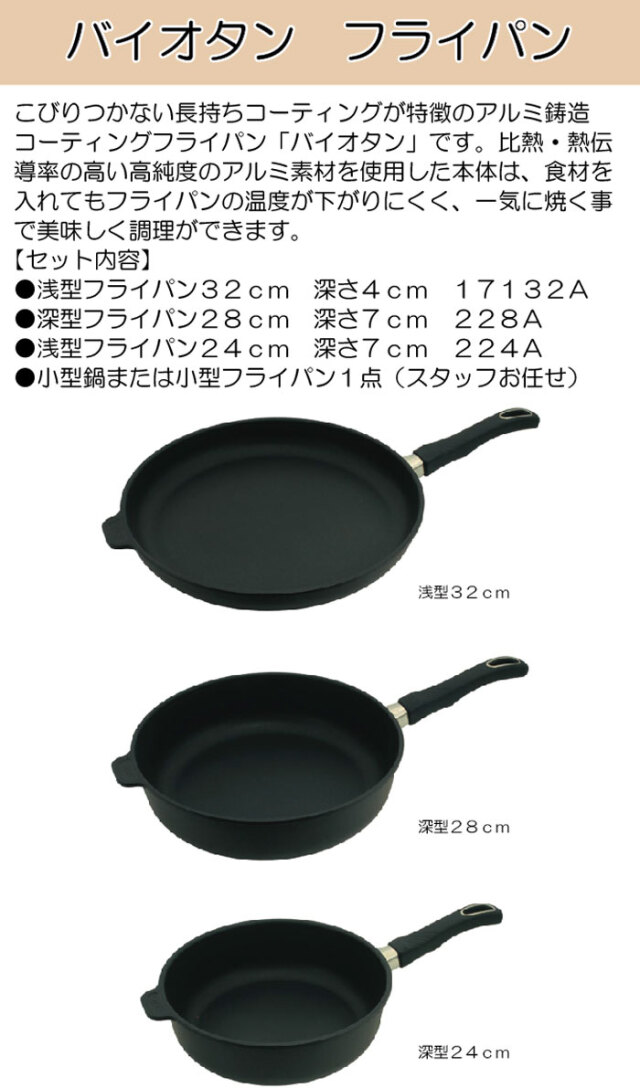 ユーロキッチン福袋2024
