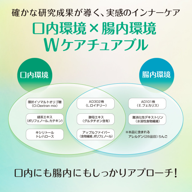 オラフルクリア