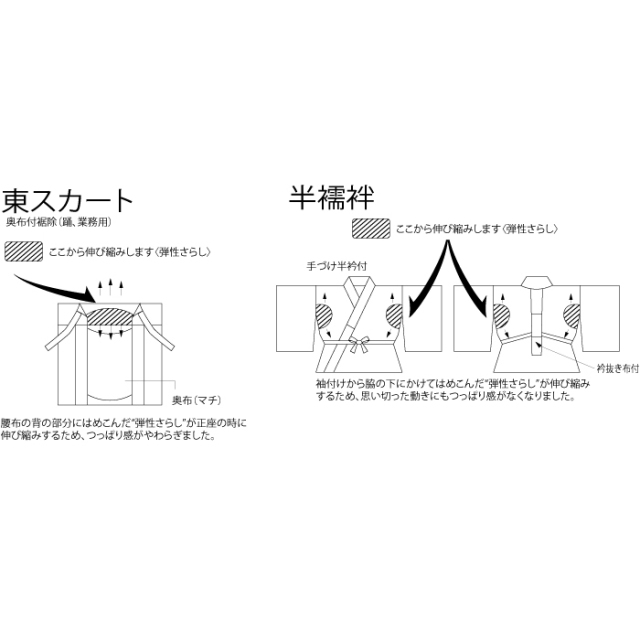 襦袢　東スカート　裾除