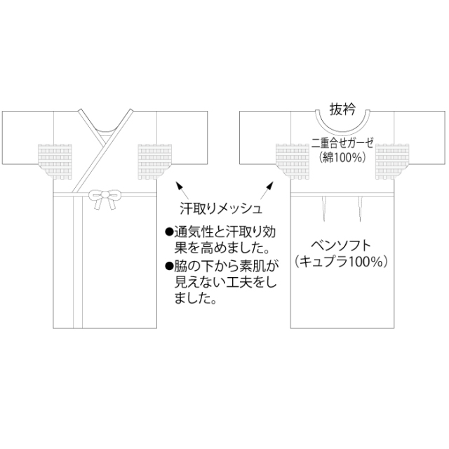 襦袢　東スカート　裾除