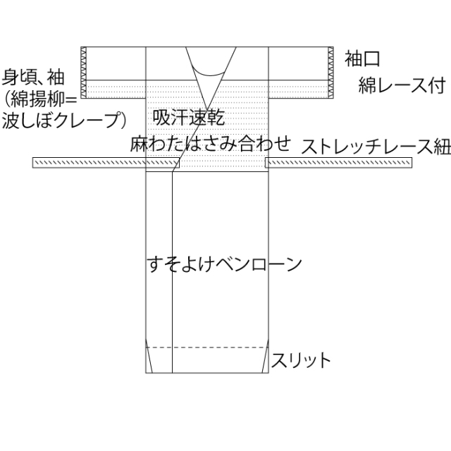 襦袢　東スカート　裾除
